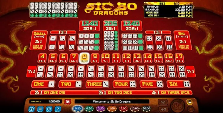 Tham Gia Sicbo Tại Nhà Cái Blue88: So Sánh Và Lựa Chọn Tốt Nhất
